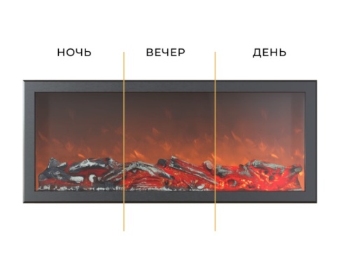  Электрокамин Airtone Plane 2500 в Череповце